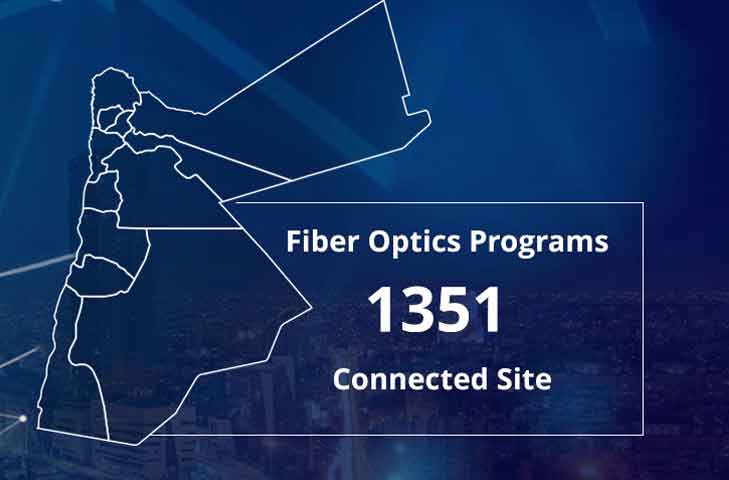 National Broadband Network Program - Minister of Digital Economy and ...